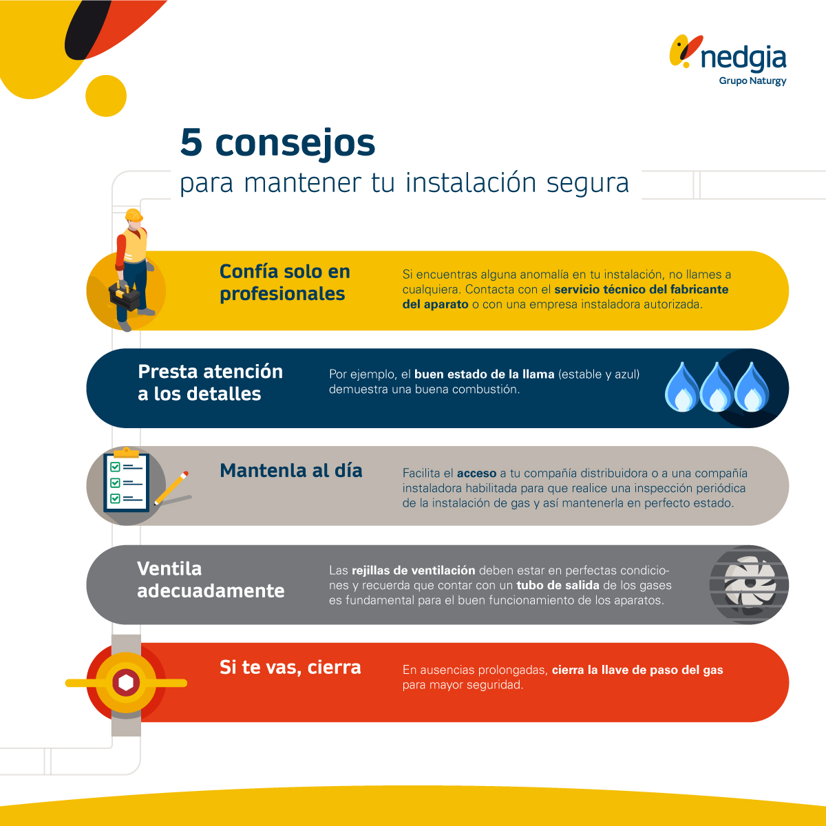 NEDGIA recorda aos usuarios os consellos prácticos para facer un uso seguro das instalacións de gas
